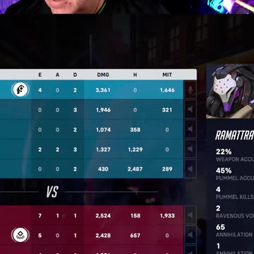 Who am I playing with? | Overwatch 2 | Season 17 | Powered Up! | game play | July 20, 2025