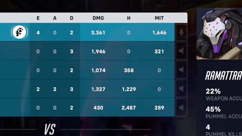 Who am I playing with? | Overwatch 2 | Season 17 | Powered Up! | game play | July 20, 2025