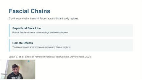 LIVE: Intro to Fascia and Manual Therapy