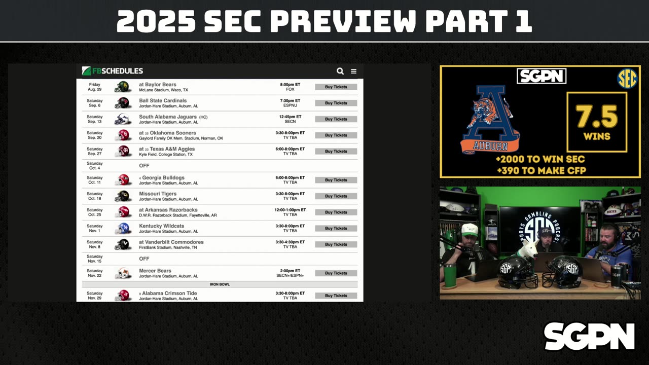SEC College Football 2025 Betting Preview Part One