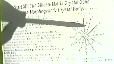 1999 Intro to Keylontic Science 2
