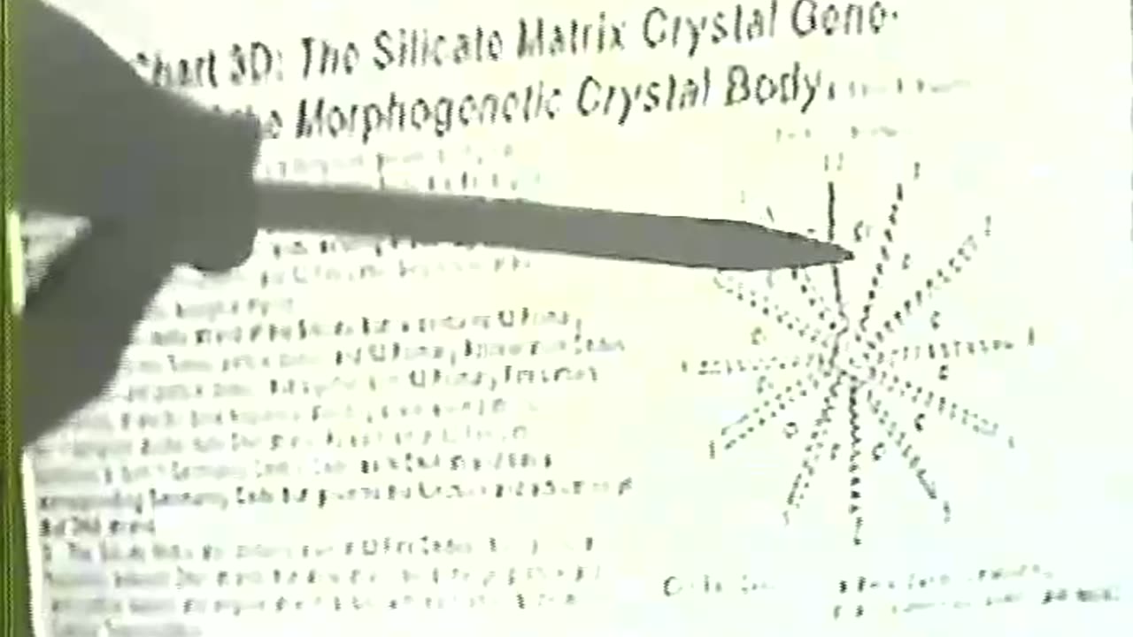 1999 Intro to Keylontic Science 2