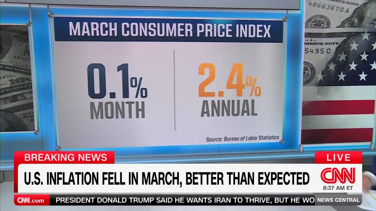 CNN Reports Very Positive Inflation Numbers