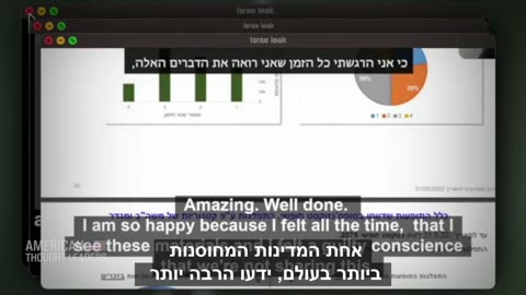 Israel's government hides side effects of "anti COVID-19 vaccines"
