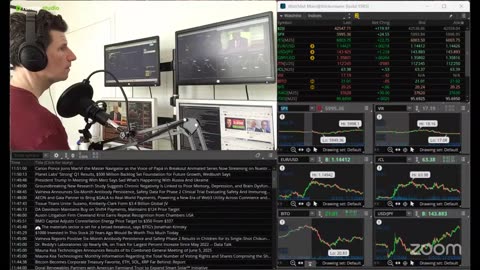 Warpath Ep62 (ECB Rate Cut, Eco Data, Tariffs, Oil, Bitcoin, Natural Gas) by Dr. Paul Cottrell