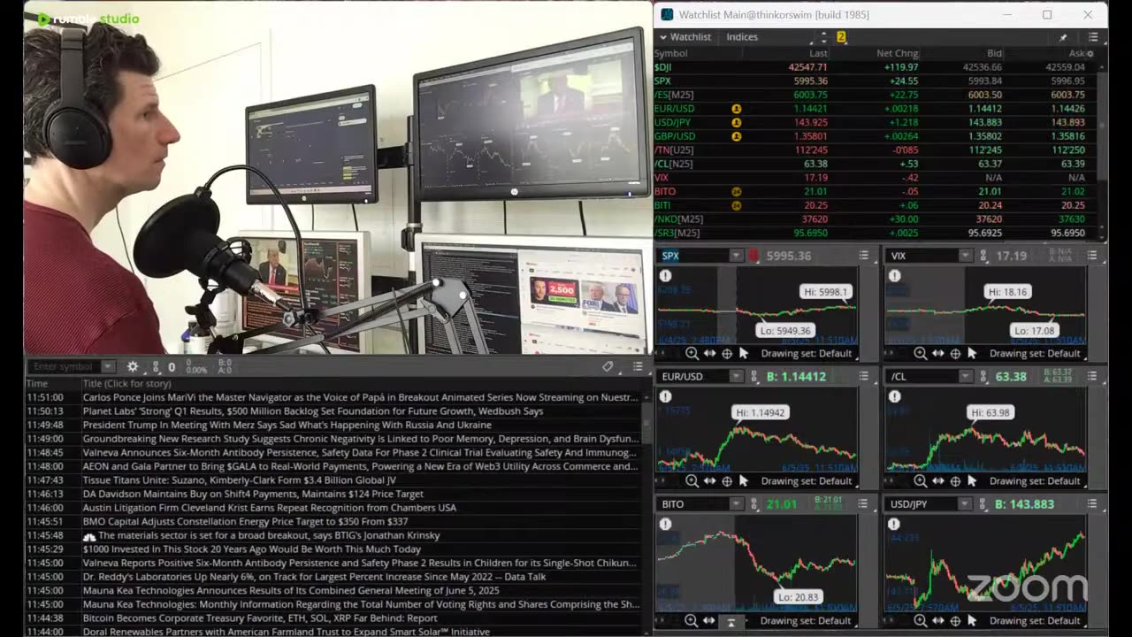 Warpath Ep62 (ECB Rate Cut, Eco Data, Tariffs, Oil, Bitcoin, Natural Gas) by Dr. Paul Cottrell