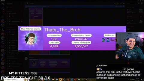 2024 Twitch Recap