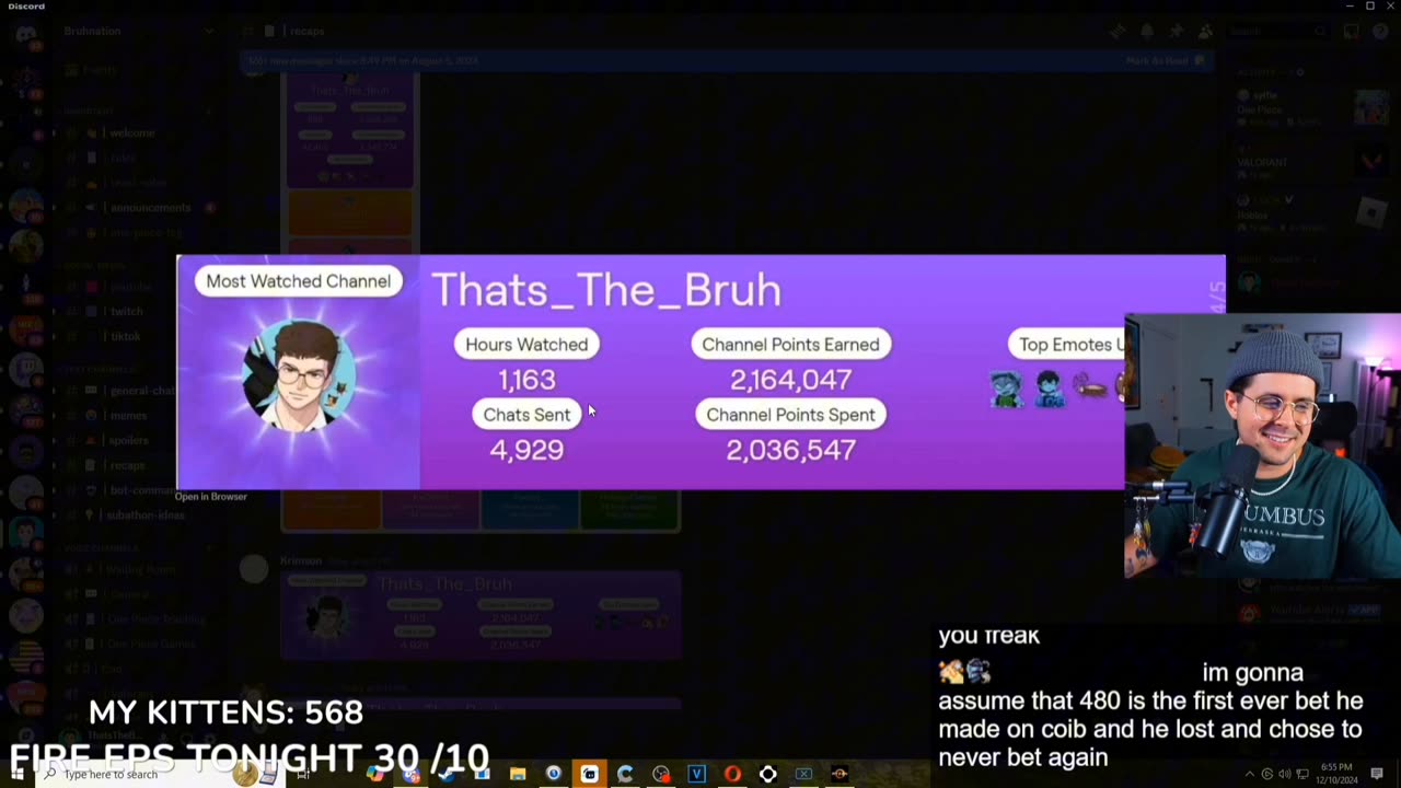 2024 Twitch Recap