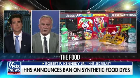 MAHA - Ban On Synthetic Food Dyes