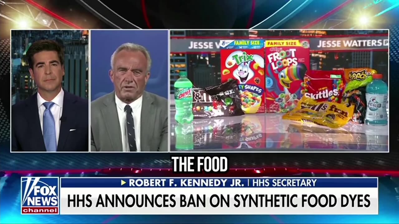 MAHA - Ban On Synthetic Food Dyes