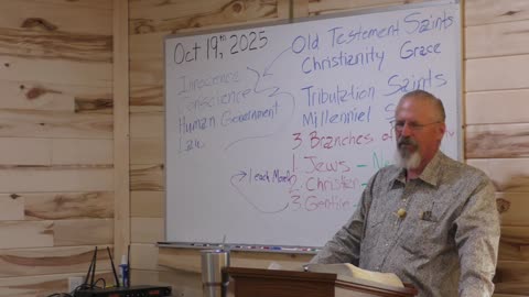 Tell us when shall these things be?