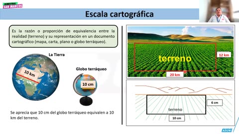 SEMESTRAL ADUNI 2025 | Semana 02 | Geografía | RM | Psicología