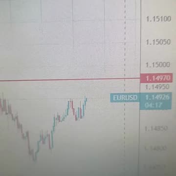 EUR/USD wavers near lows ahead of US Employment, services data