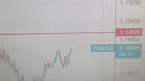 EUR/USD wavers near lows ahead of US Employment, services data
