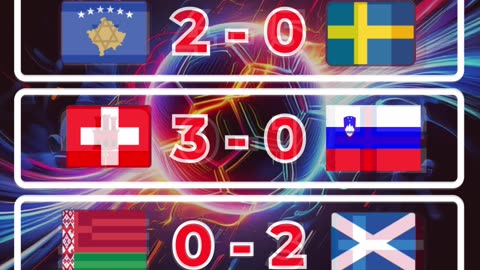 Resultado de las eliminatorias europeas del día 8 de septiembre