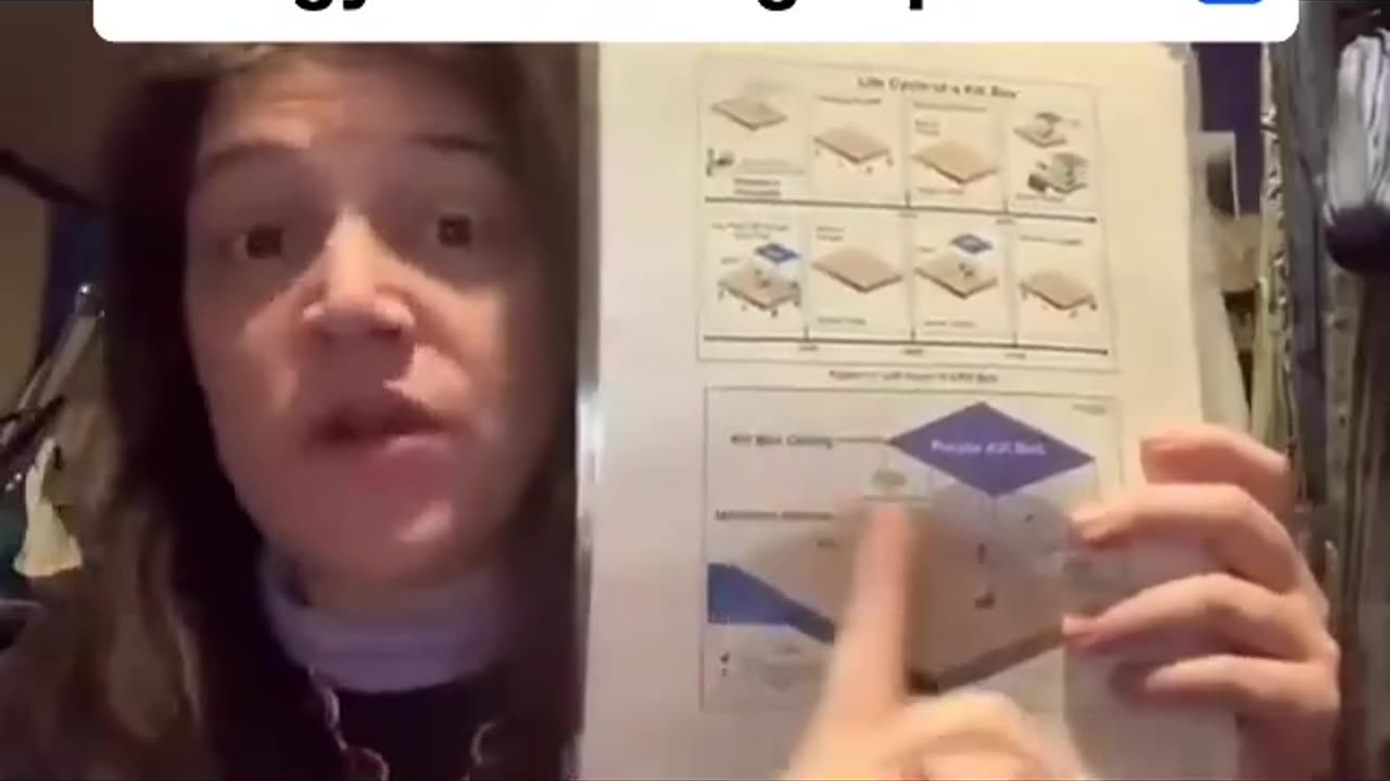 The KILLBOX & Human Energy Harvesting explained - Sabrina Wallace