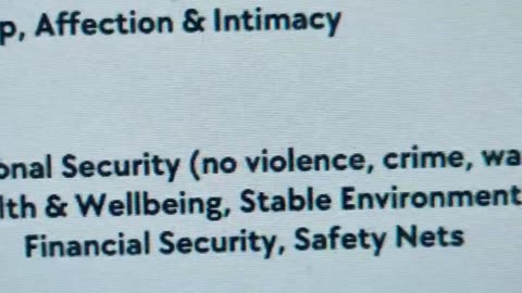 Maslow's Hierarchy of needs and Americas wealth inequality explains low birthrates for Elon Musk