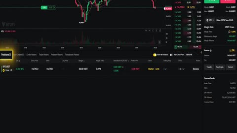 How to Trade USDT-M Contract on BYDFi (PC)