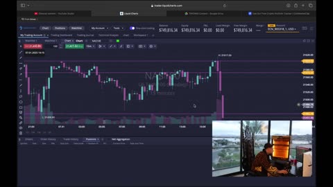 After four trades, MambaFx makes $55,000.