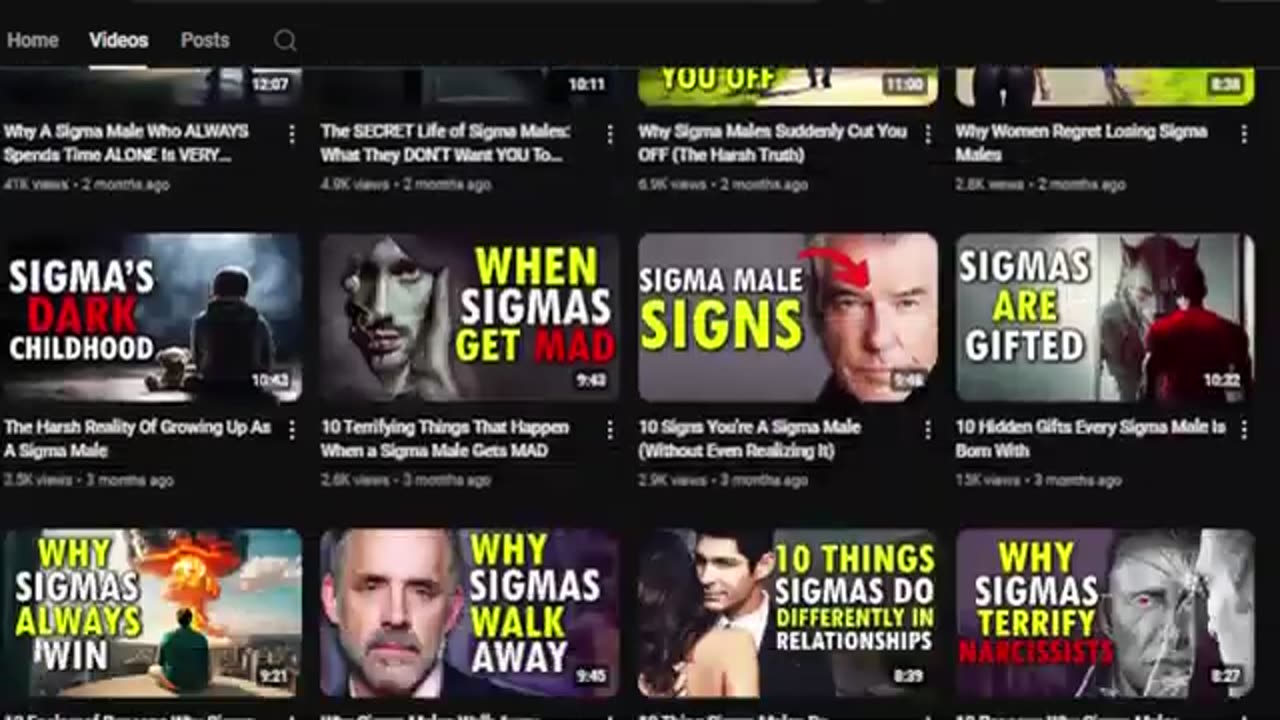 I am a Sigma Male and you? Why Sigma Males Are The Ultimate Lone Wolves !