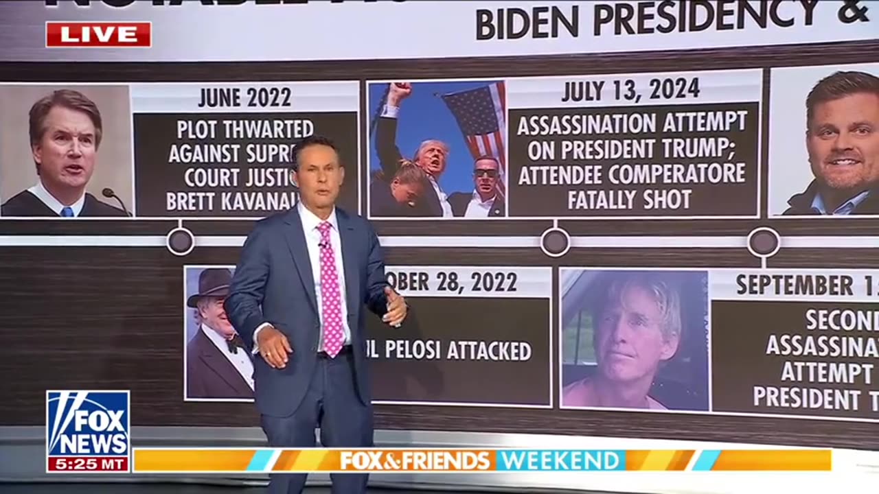 Fox News' Timeline of Political Violence Over The Last Few Years