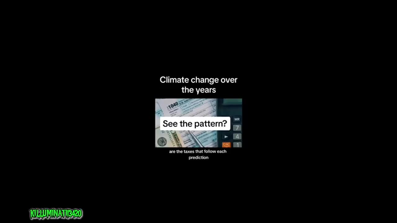 Climate Change Over the Years!