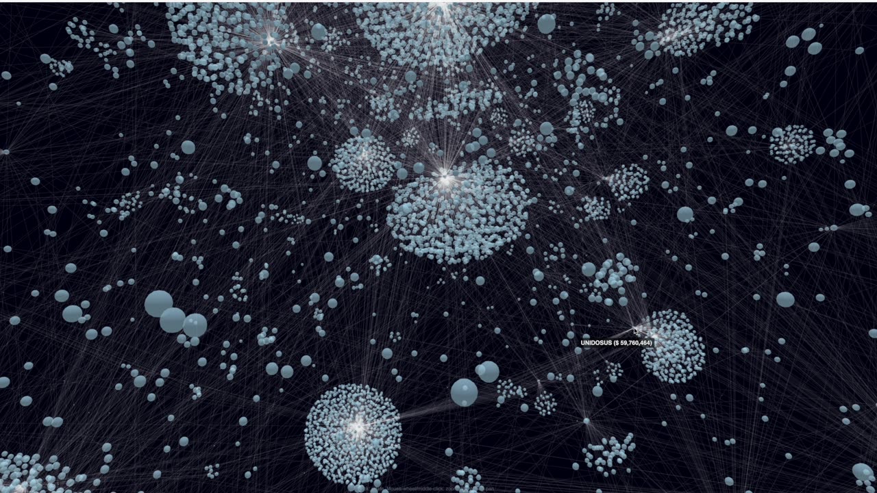 An Entire NGO Ecosystem is Funding the LA Riots