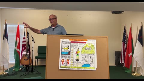 07-06-2025 Sunday Sermon [Revelation 13:7-14:8]