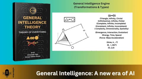 General Intelligence Theory (GIT) Lecture | Alexander Ngu