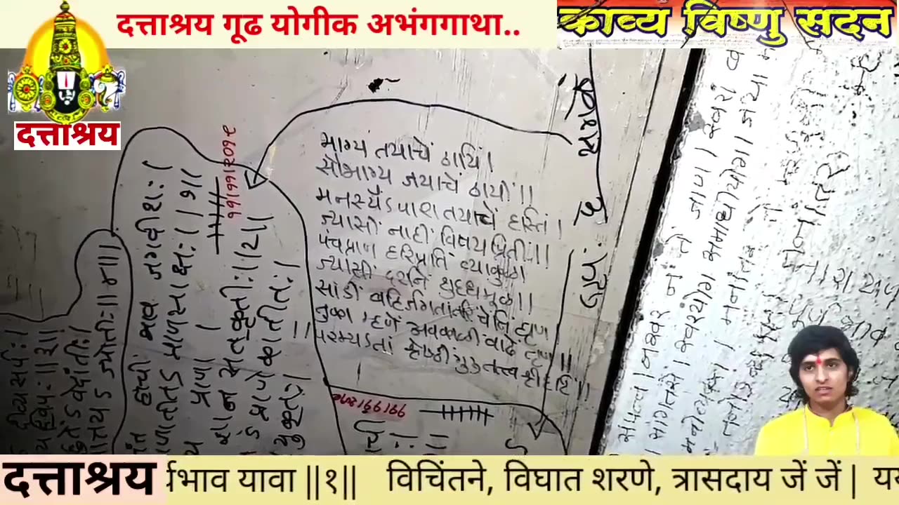 चारुदत्त थोरात अधिकृत चारुदत्ता थोरात चारुदत्त थोरात अधिकृत चारुदत्ता थोरात अधिकृत