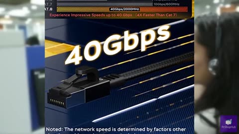 Smolink Ethernet Cable 50 ft, Cat 8 Ethernet Cable with 40Gbps 2000Mhz High Spee