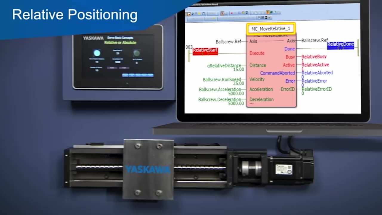 Servo Basic Concepts