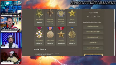 Absolute Storm Ep 49 9pm EST w/ Joe Rambo & Newstreason Dave Afghan Dig|PP|OurSacredHonor