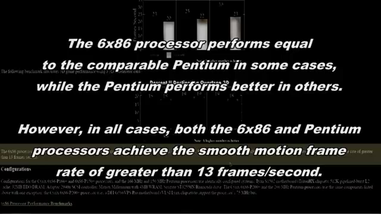 What Happened to Cyrix Processors? Nostalgia Nerd