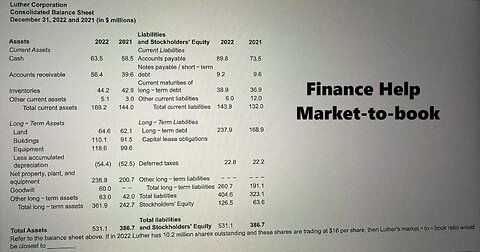 Finance Help: Luther Corporation Consolidated Balance Sheet. Refer to the balance sheet above