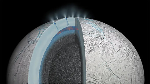 'Oceanworlds' (1999) J P Landau