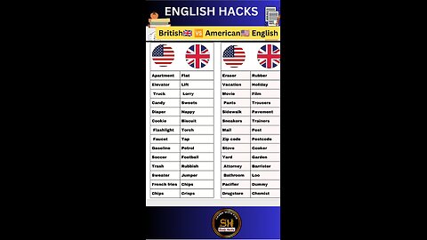 British vs American English Ilets English । TOFL you must know it 1 #studyhacks123 #english #shorts