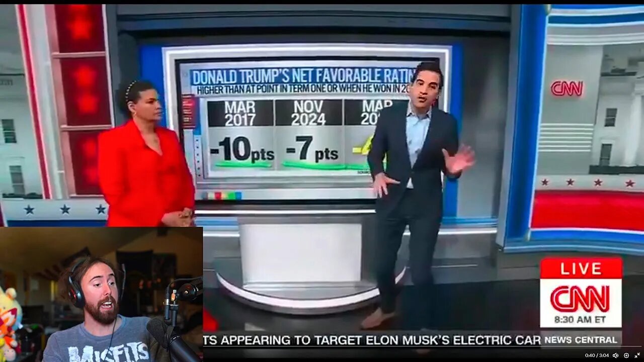 CNN Just Admits It