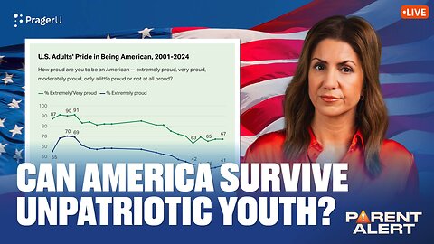 Parent Alert: Can America Survive Unpatriotic Youth? | Parent Alert | PragerU