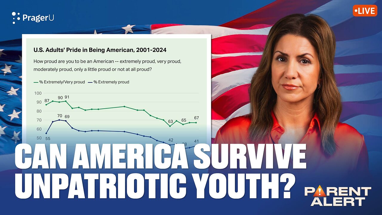 Parent Alert: Can America Survive Unpatriotic Youth? | Parent Alert | PragerU