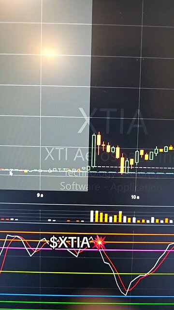 $XTIA💥