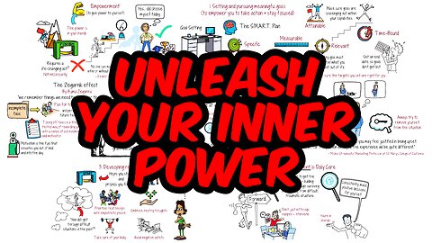 How to Work on Yourself | 3 Key Strategies for Personal Empowerment