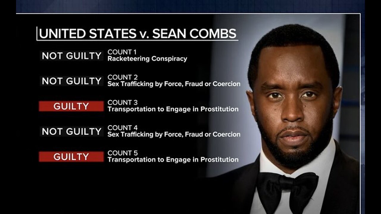BREAKING! P-Diddy Beats RICO & Escapes Most Serious Charges