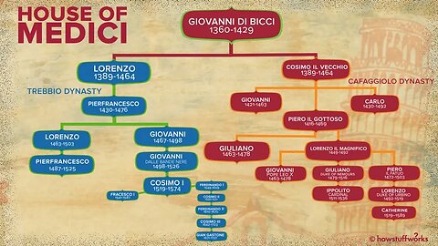 Papal Bloodlines Black Nobility Families Orsini, Pallavicini, Aldobrandini > Delingpod, Laura Marion