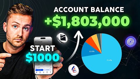 Best $1,000 Crypto Altcoin Portfolio To Buy NOW for 100x In 2025 Part1