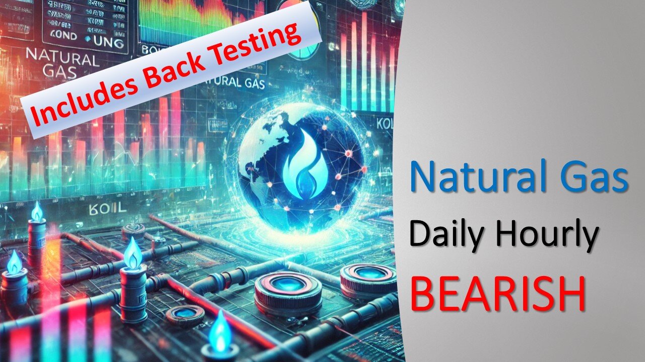 Natural Gas DAILY HOURLY BEARISH