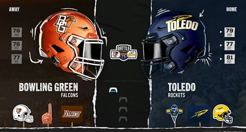 Ep8 Bowling Green vs Toledo: Rivalry game!