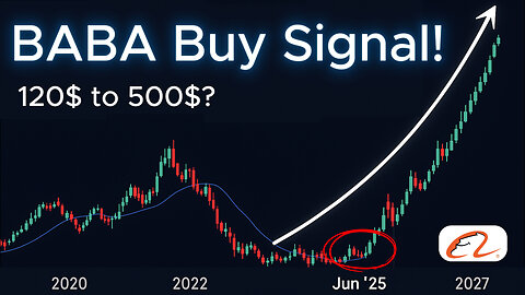 Why Alibaba Could Explode! Stock Analysis & AI Boom