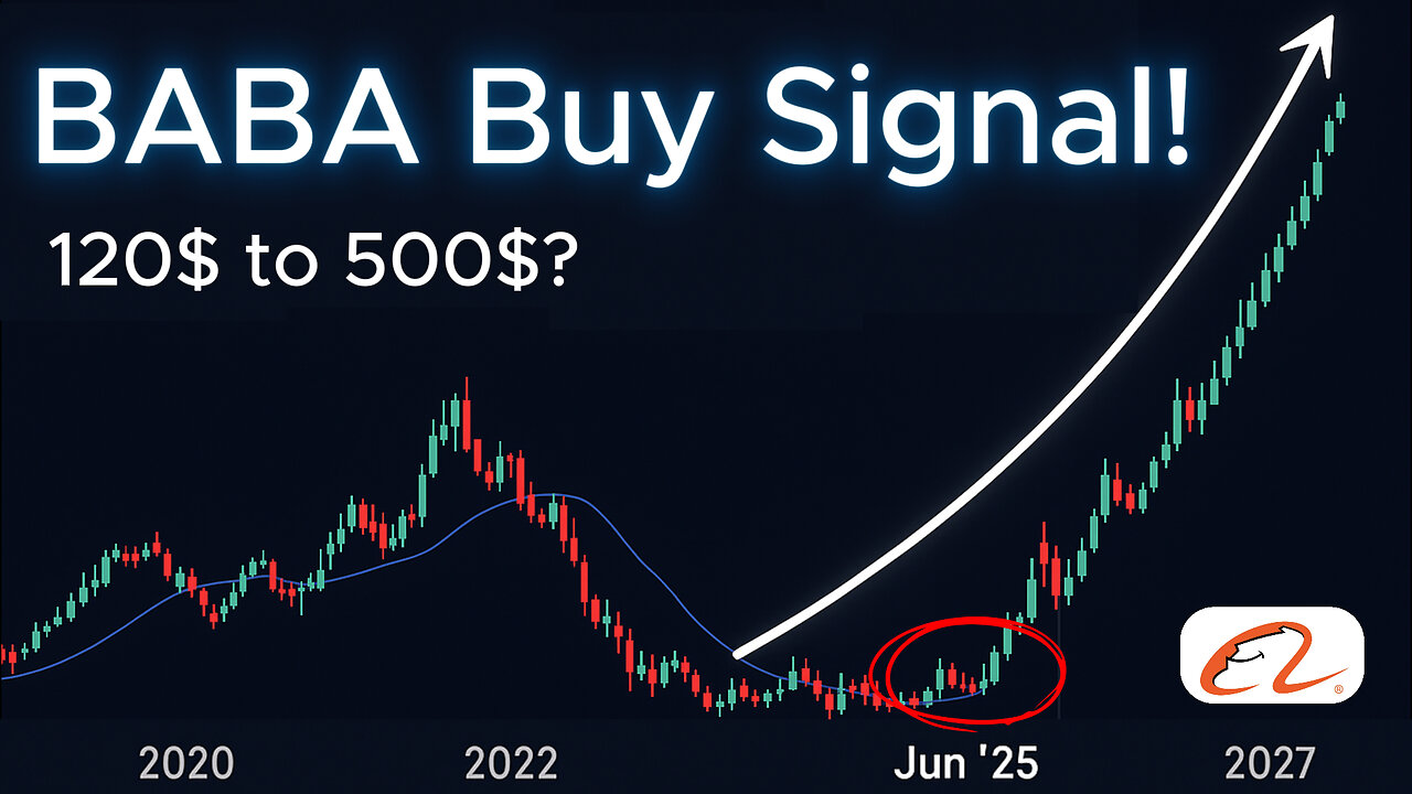 Why Alibaba Could Explode! Stock Analysis & AI Boom