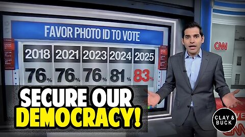 Americans Overwhelmingly Support Voter ID — So Why Do Democrats Oppose It?